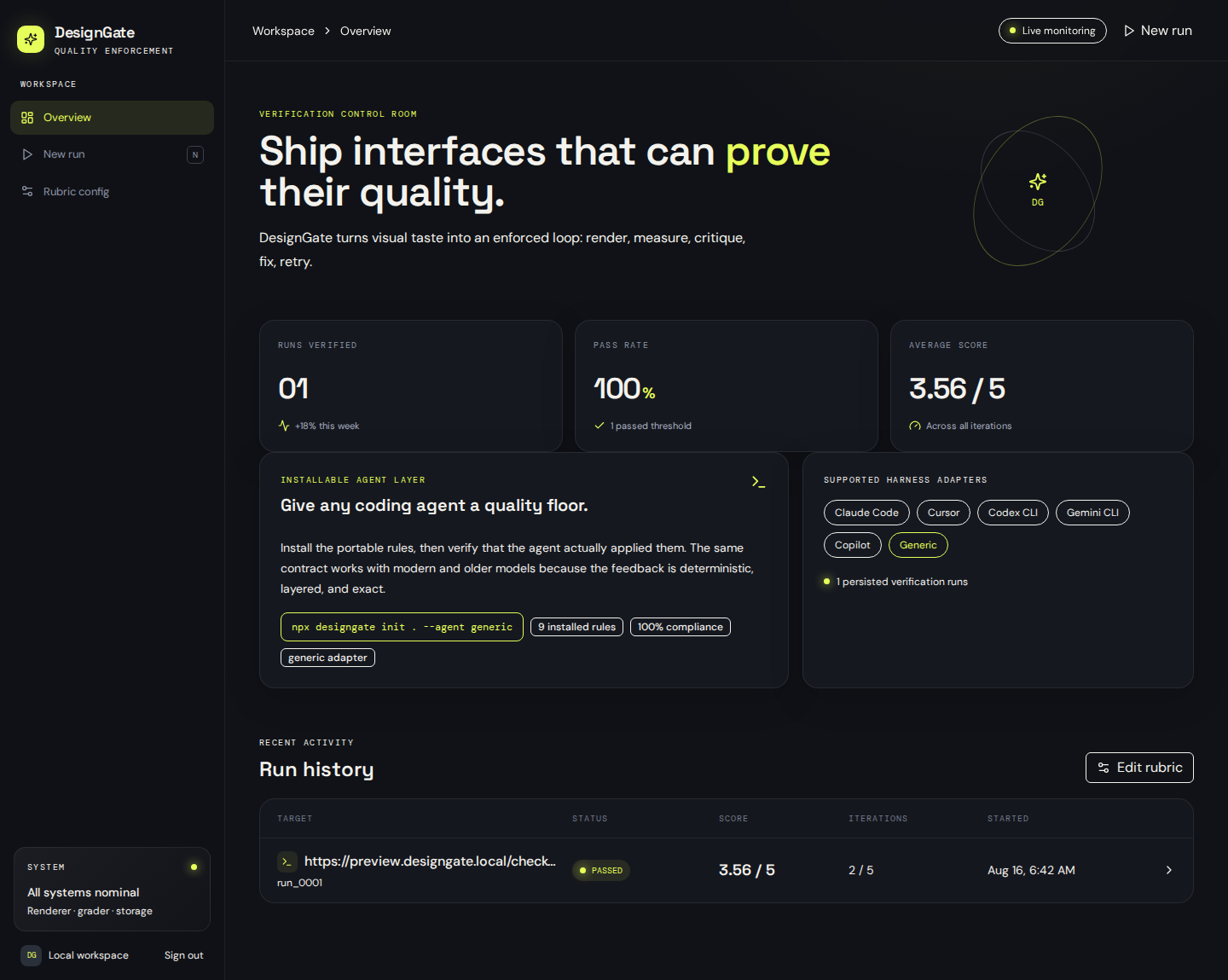 Authentic DesignGate dashboard capture showing verification metrics, agent adapters, and run history